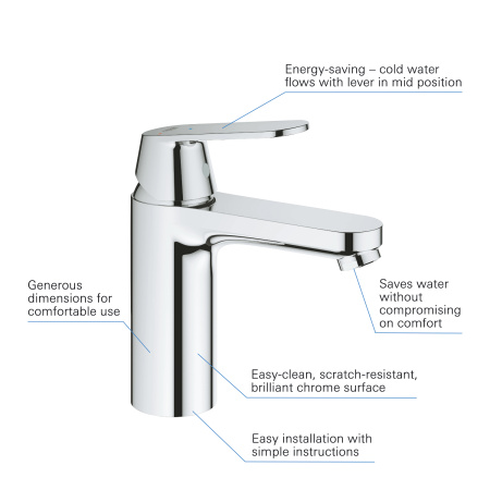 Смеситель для раковины Grohe Eurosmart Cosmopolitan 23398 00E (2339800E) хром